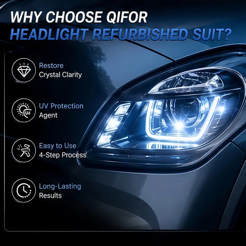 QIFOR Automotive Headlight Restoration Fluid