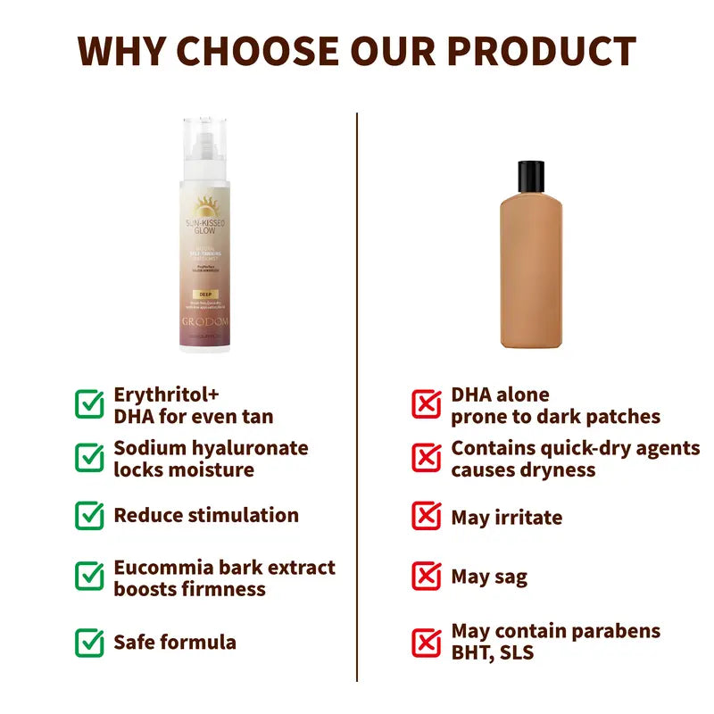 Self Tanning Mist for Body – Non-Sticky, Streak-Free, Vegan Sunless Tanner | All Skin Types | No Fake Tan Smell