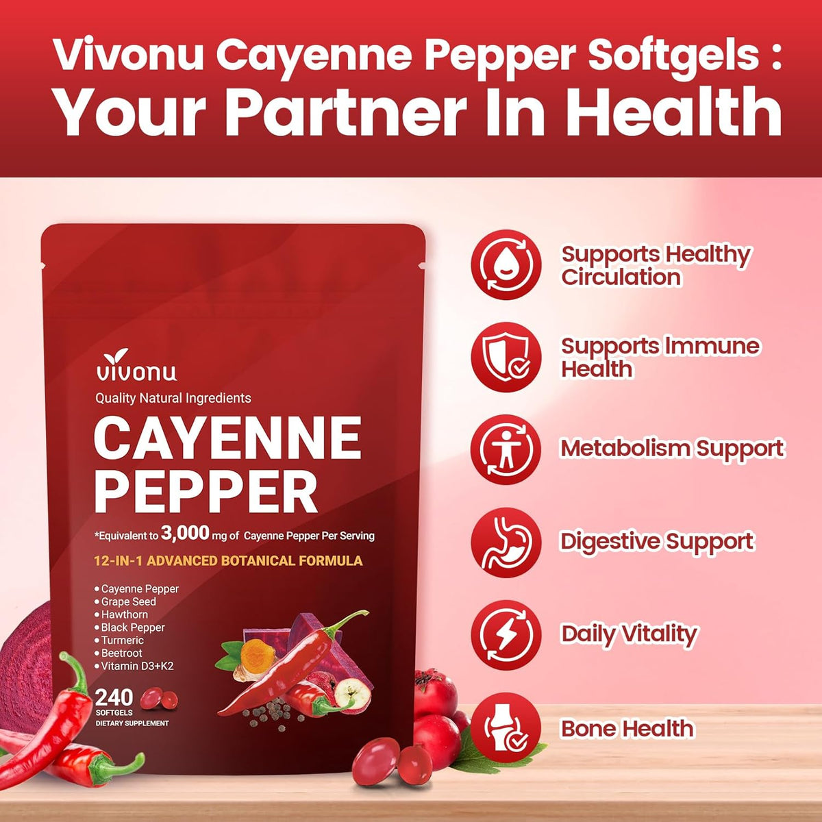 Cayenne Pepper Softgels Supplement