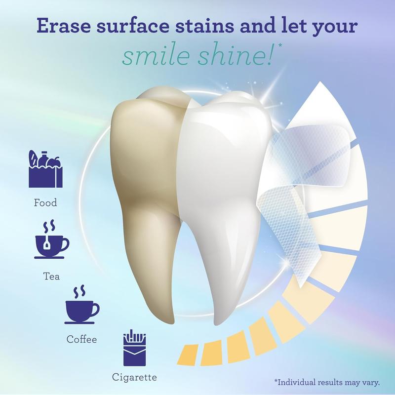 Teeth Whitening Strips - 7-Day Treatment with -Non-Slip Dry Technology for Comfort & Contact